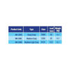 mh-200-table.jpg КАПАК ЗА ШАХТА С РАМКА - КОМПОЗИТ - MH-200